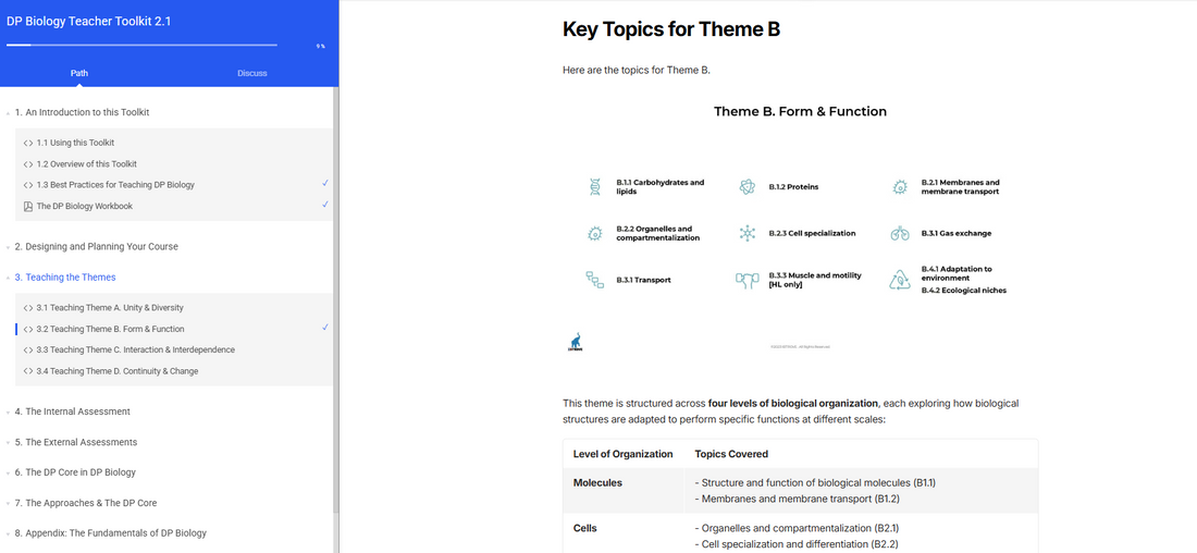 DP Biology Teacher Toolkit (Version 2.1) - IB Source Education