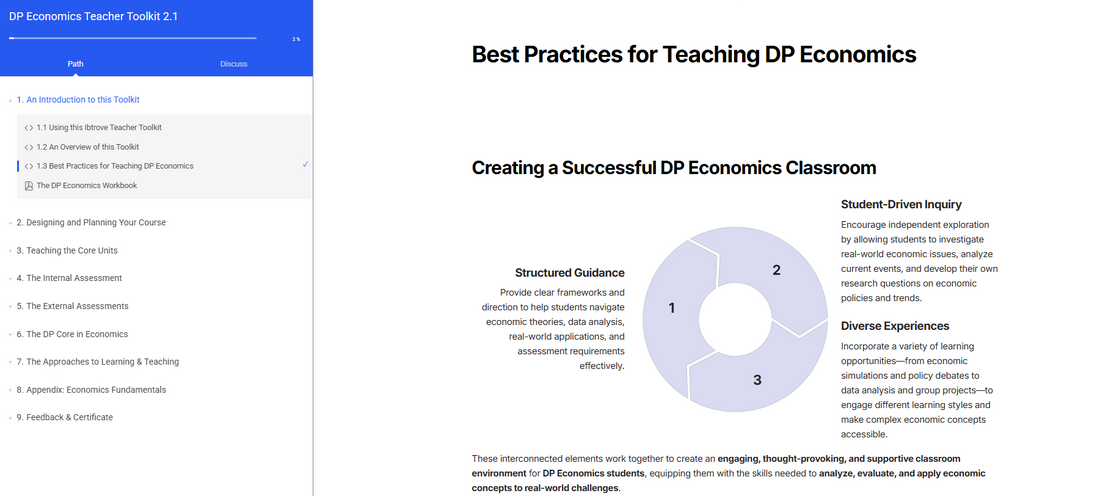 IBDP Economics Teacher Toolkit (Version 2.1) - IB Source Education