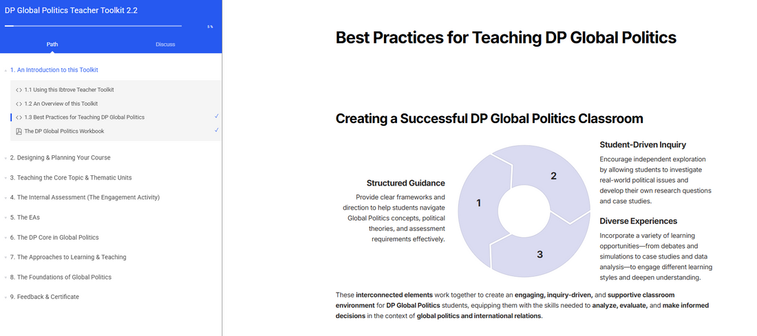 NEW DP Global Politics Teacher Toolkit (Version 2.1) - IB Source Education