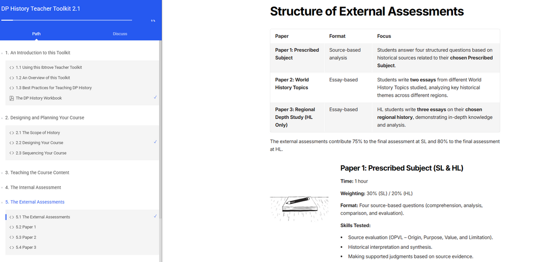 IBDP Language & Literature Teacher Toolkit (Version 2.1) - IB Source Education