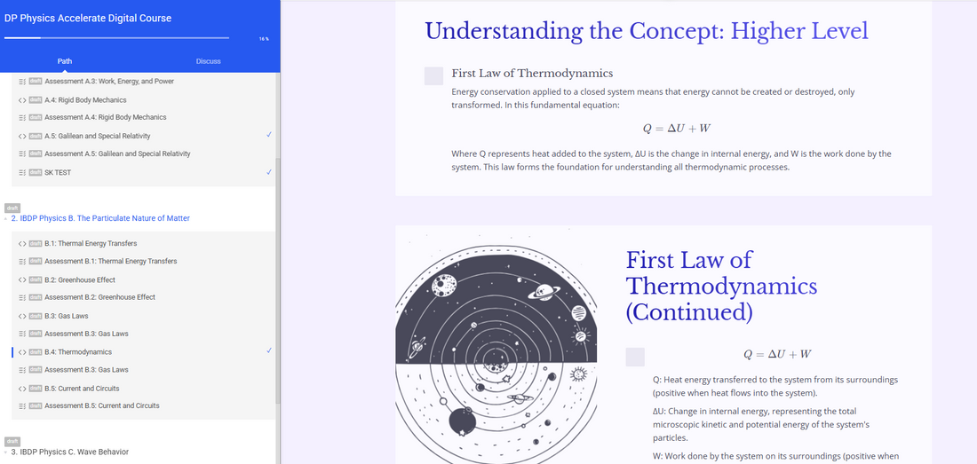 IBDP Mathematics Analysis & Approaches Teacher Toolkit (Version 2.1) - IB Source Education