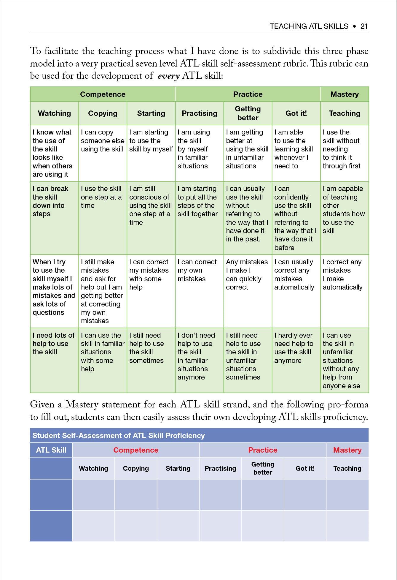Teaching ATL Skills (A Complete Guide for Teachers) - IB Source Education