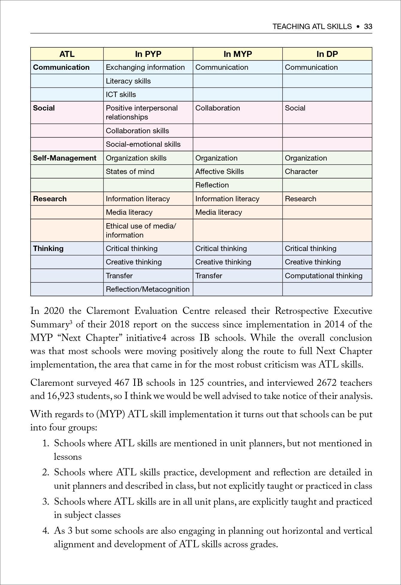 Teaching ATL Skills (A Complete Guide for Teachers) - IB Source Education