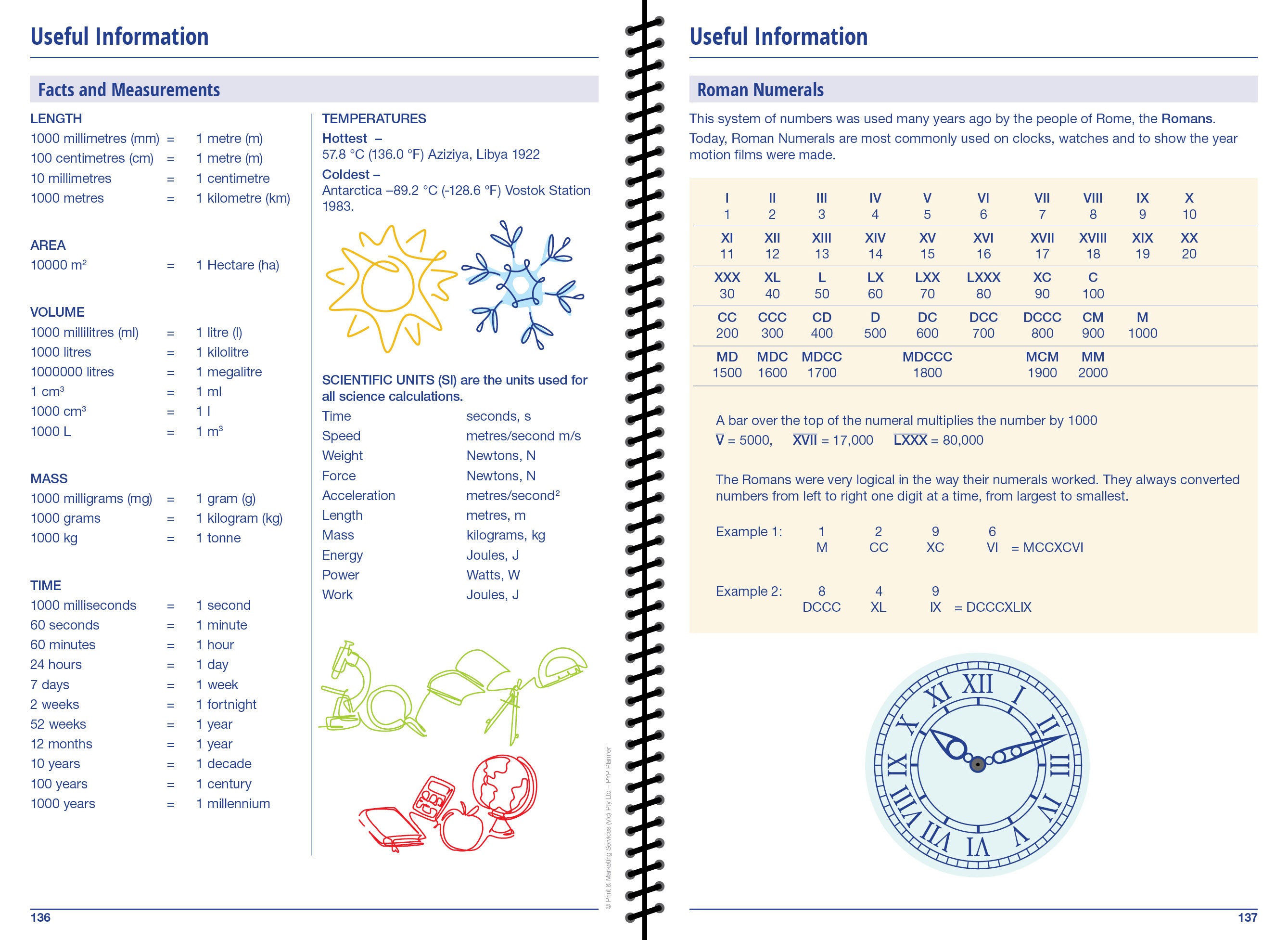 2026-2027 PYP Student Planner (Print on Demand 4 weeks turnaround) — image 6