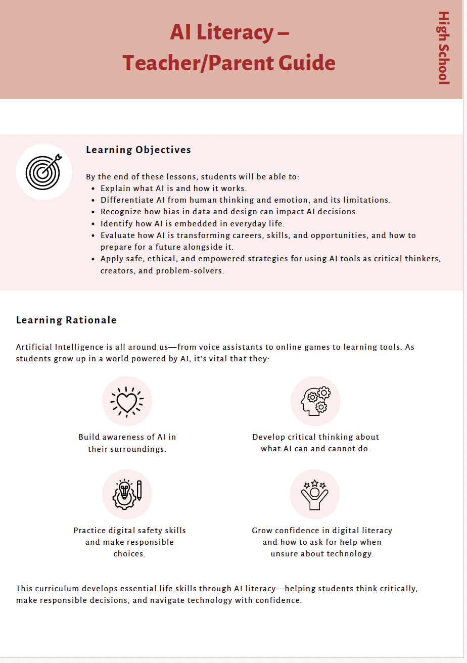 AI Literacy: Understanding AI with a Critical Eye (High School) Instructional Guide — image 2
