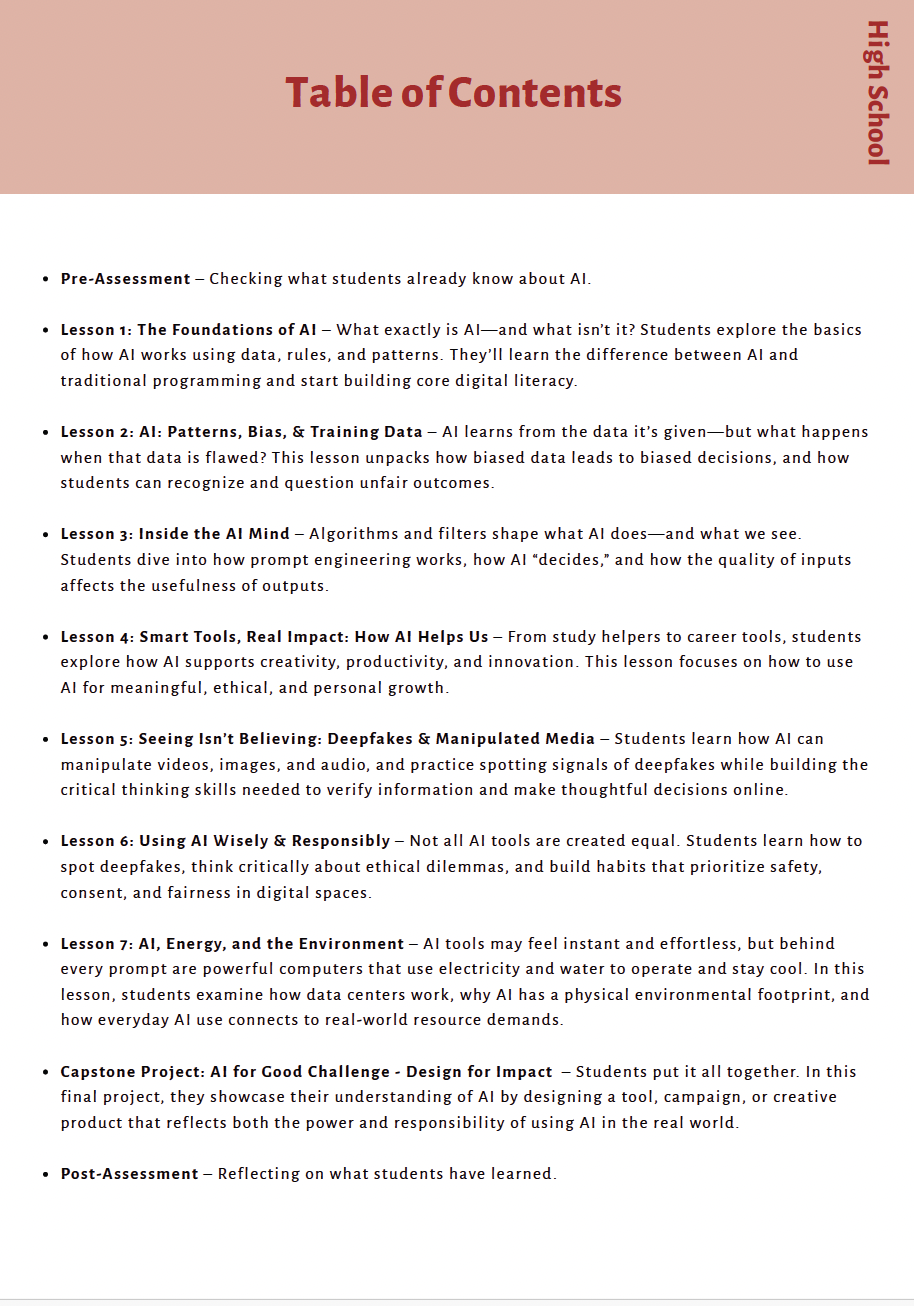 AI Literacy: Understanding AI with a Critical Eye (High School) Instructional Guide — image 4