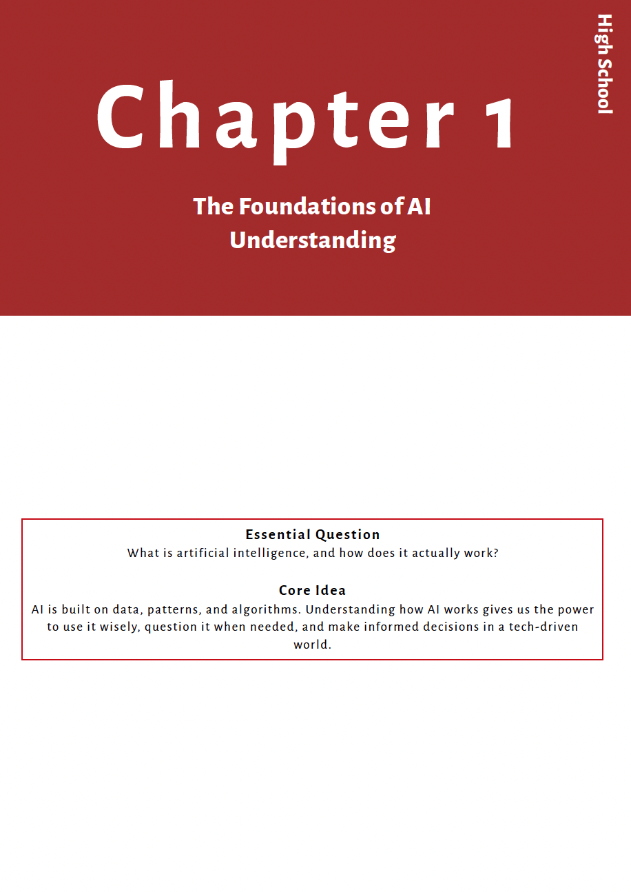 AI Literacy: Understanding AI with a Critical Eye (High School) Instructional Guide — image 8
