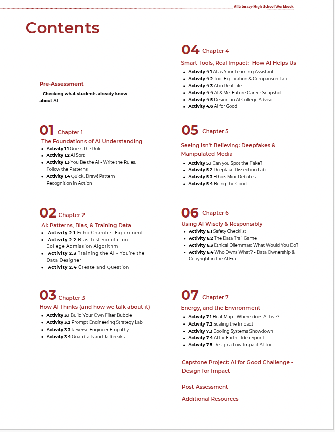AI Literacy: Understanding AI with a Critical Eye (High School) Workbook — image 2