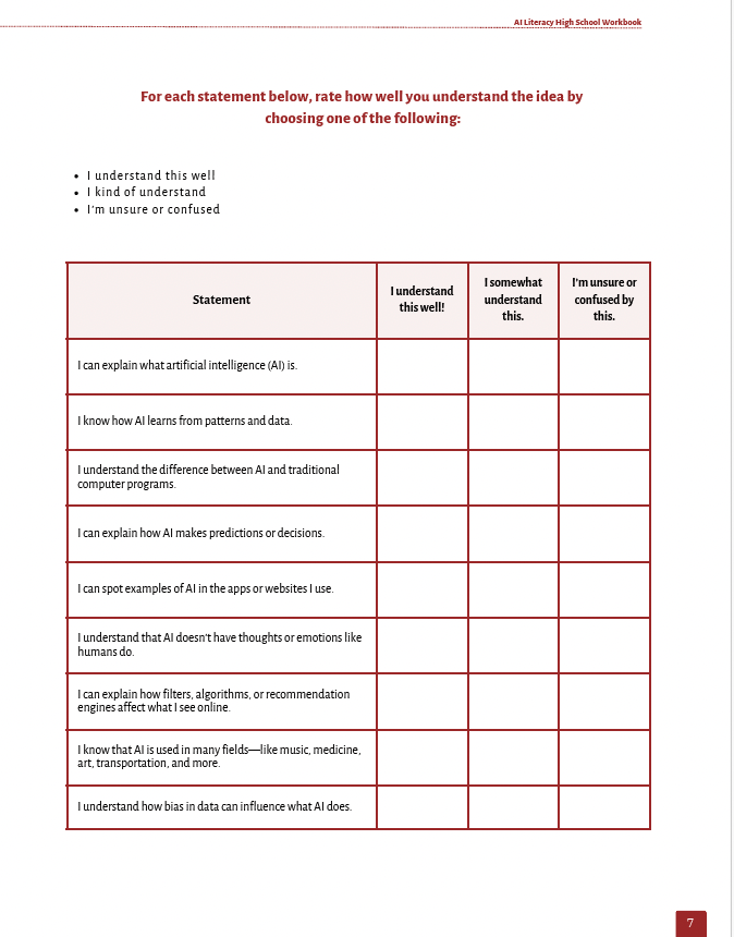 AI Literacy: Understanding AI with a Critical Eye (High School) Workbook — image 5