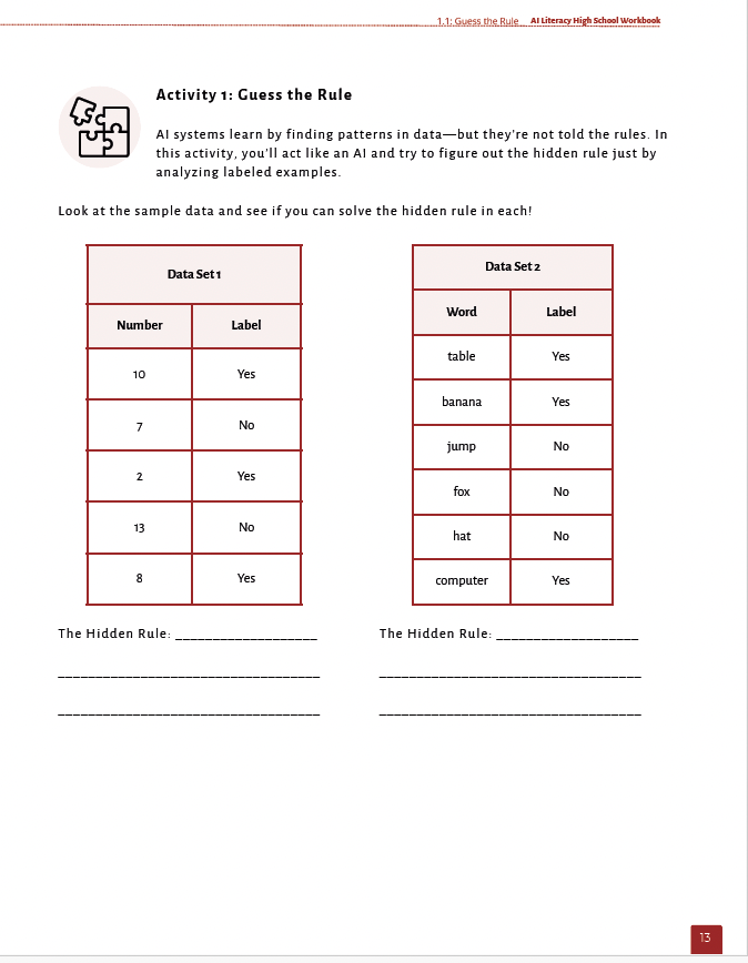 AI Literacy: Understanding AI with a Critical Eye (High School) Workbook — image 7