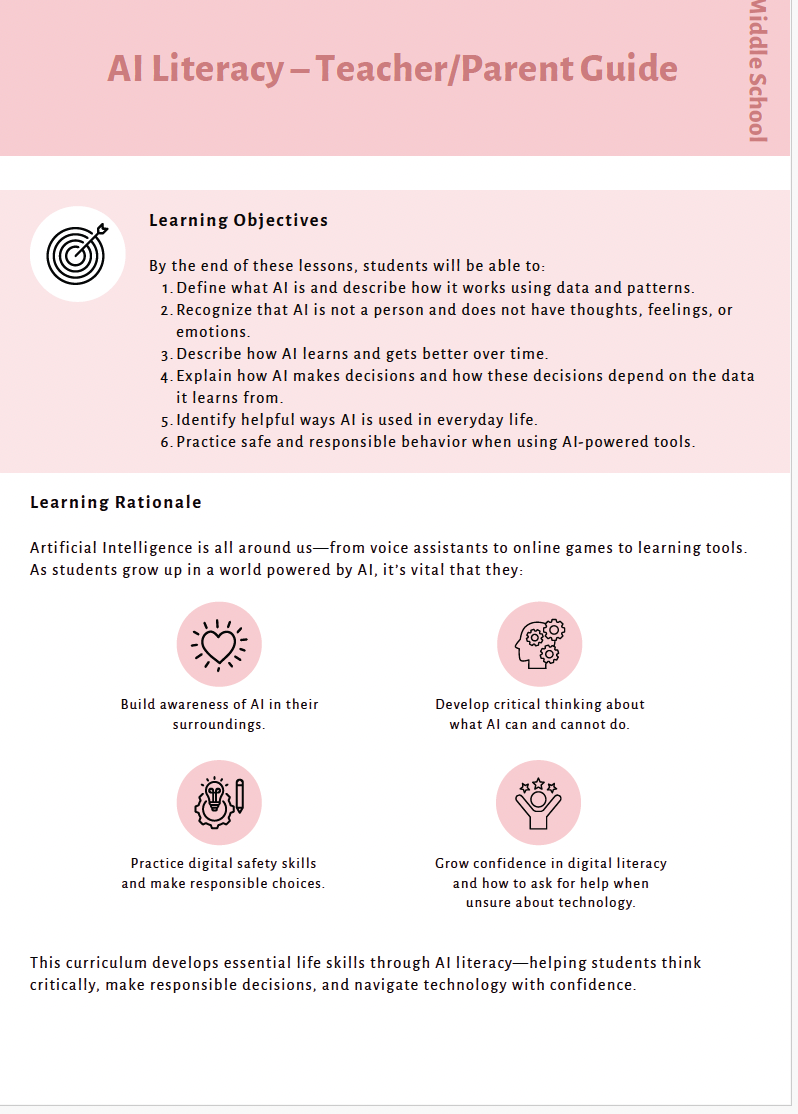 AI Literacy: Understanding AI & Responsible Tech Use (Middle School) Instructional Guide — image 3
