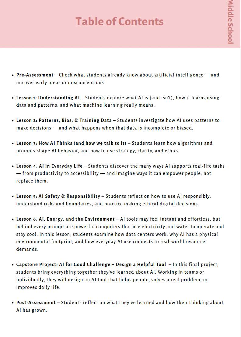 AI Literacy: Understanding AI & Responsible Tech Use (Middle School) Instructional Guide — image 5