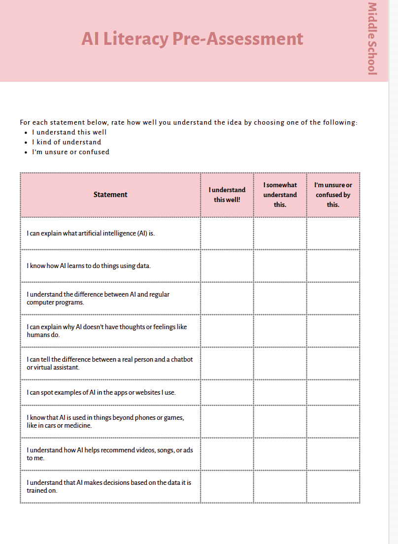 AI Literacy: Understanding AI & Responsible Tech Use (Middle School) Instructional Guide — image 7