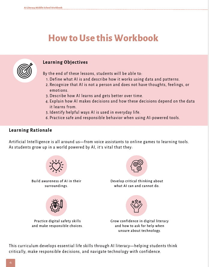 AI Literacy: Understanding AI & Responsible Tech Use (Middle School) Workbook — image 3
