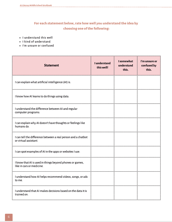 AI Literacy: Understanding AI & Responsible Tech Use (Middle School) Workbook — image 4