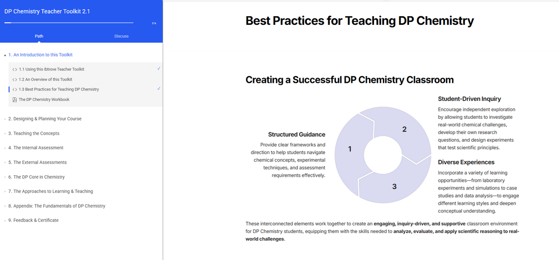 NEW IBDP Chemistry Teacher Toolkit (Version 2.1) - IB Source Education