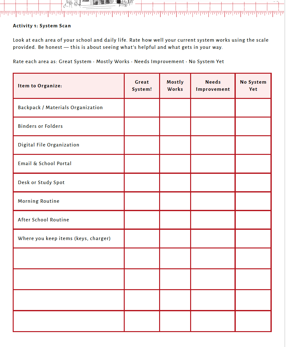 Executive Functioning Skills (High School) Teacher Resource Pack — image 8