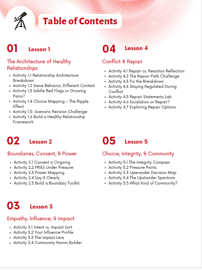 Healthy Relationships and Empathy (High School) Teacher Resource Pack — image 5