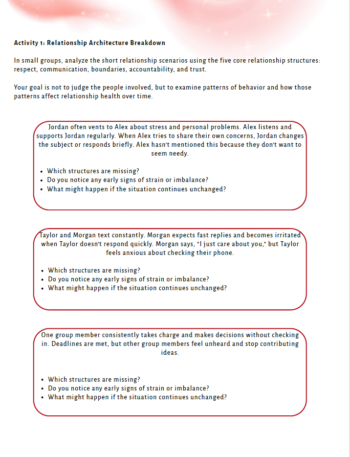 Healthy Relationships and Empathy (High School) Teacher Resource Pack — image 8