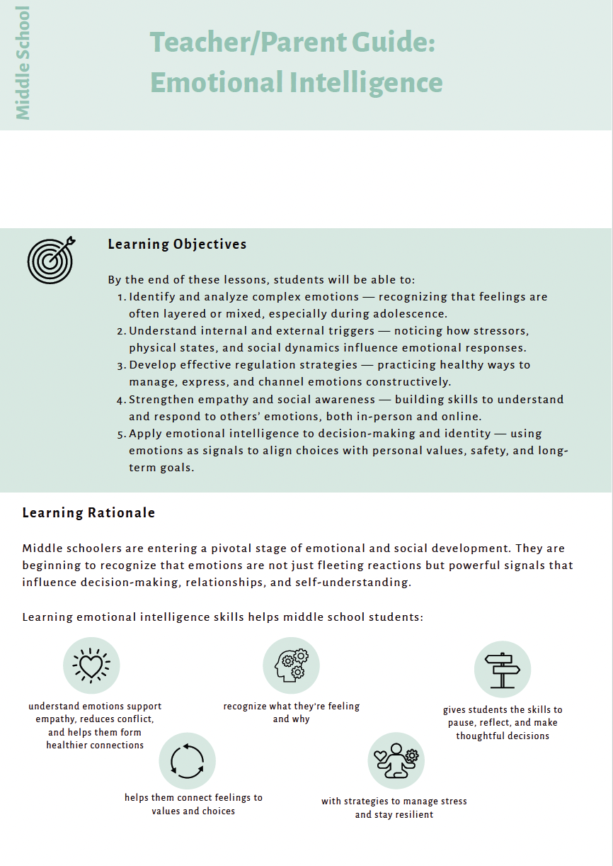 The Inner Compass: Navigating Emotions, Purpose, and Resilience (Middle School) Instructional Guide — image 3