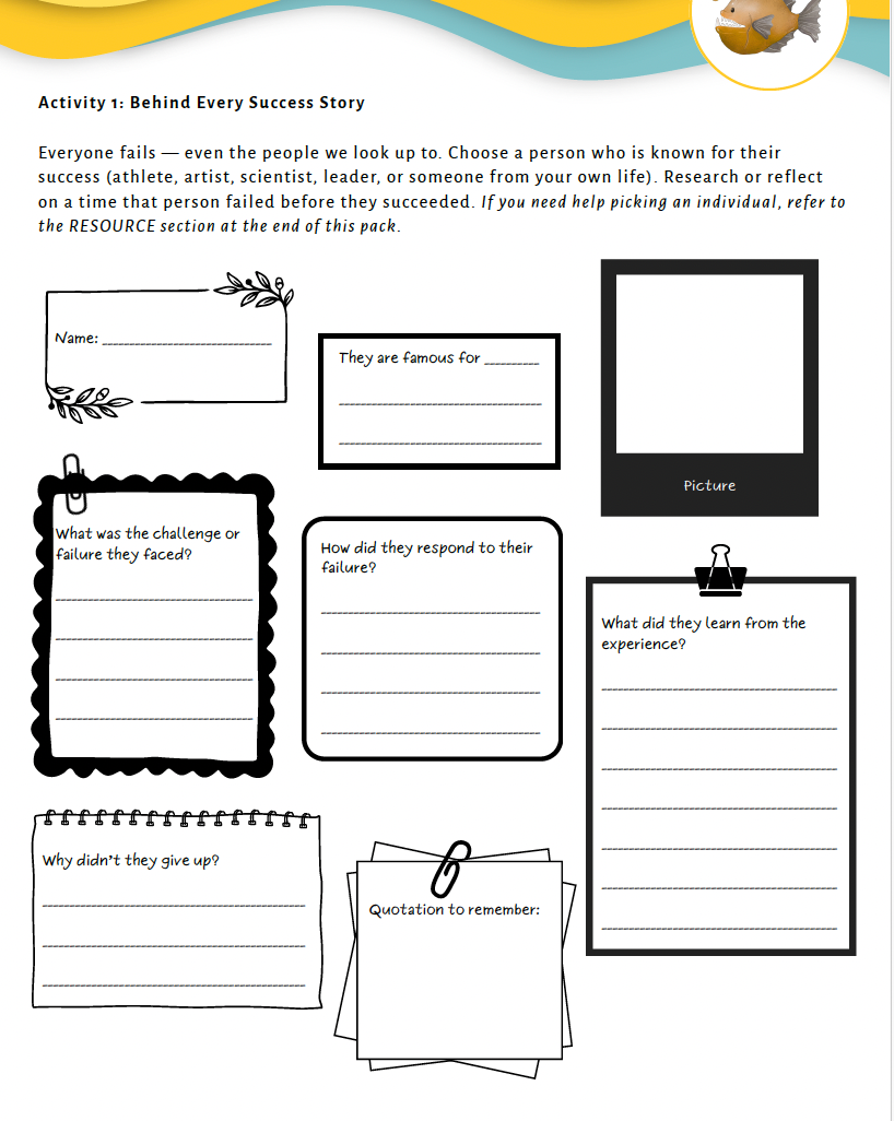 Resilience and Perseverance (Middle School) Teacher Resource Pack — image 6