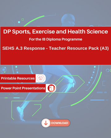 SEHS A.3 Response - Teacher Resource Pack (A3)