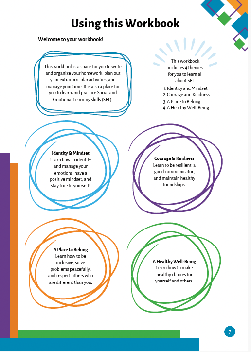 Social Emotional Learning Classroom Workbook - Grade 10, 2nd edition — image 6
