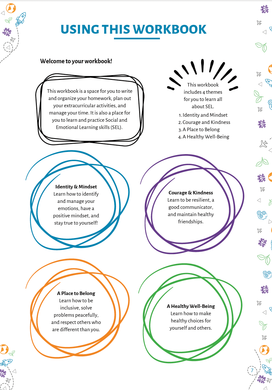 Social Emotional Learning Classroom Workbook - Grade 6, 2nd edition — image 10
