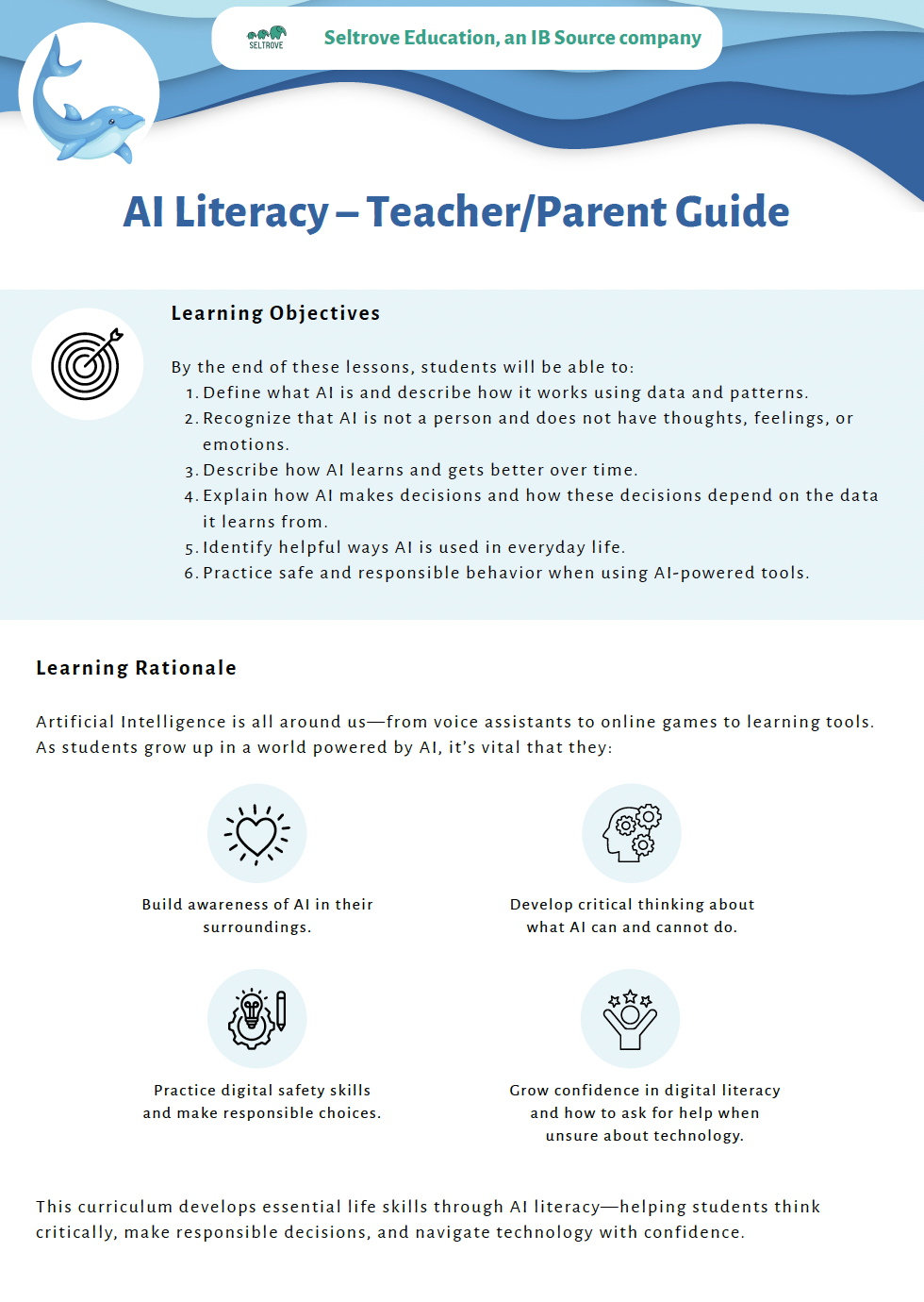 AI Literacy – Understanding AI with a Critical Eye (Upper Elementary) Teacher Resource Pack