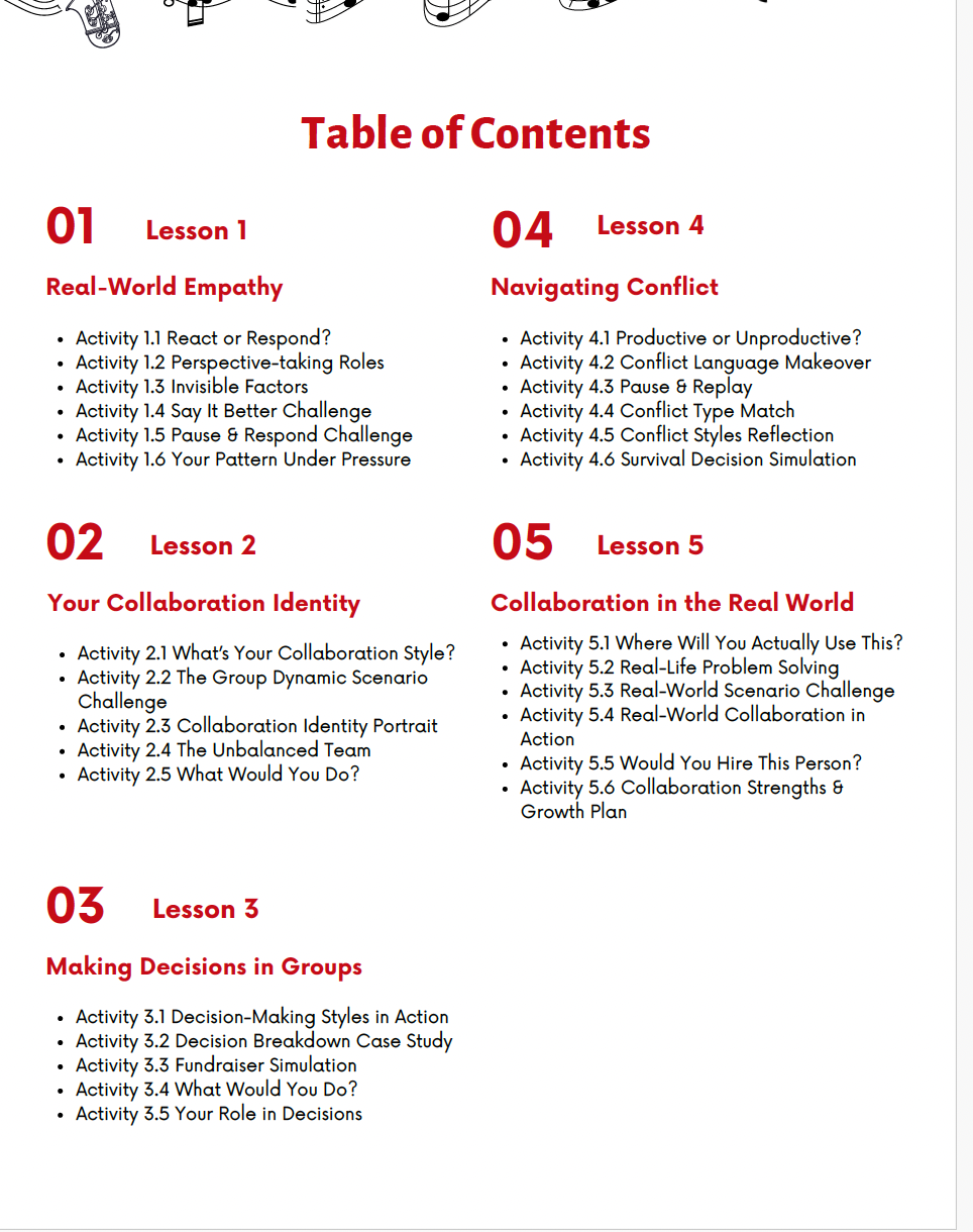Teamwork and Collaboration (High School) Teacher Resource Pack — image 4