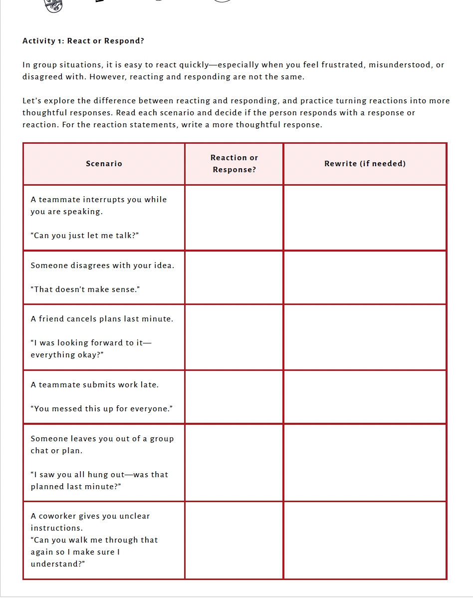 Teamwork and Collaboration (High School) Teacher Resource Pack — image 7
